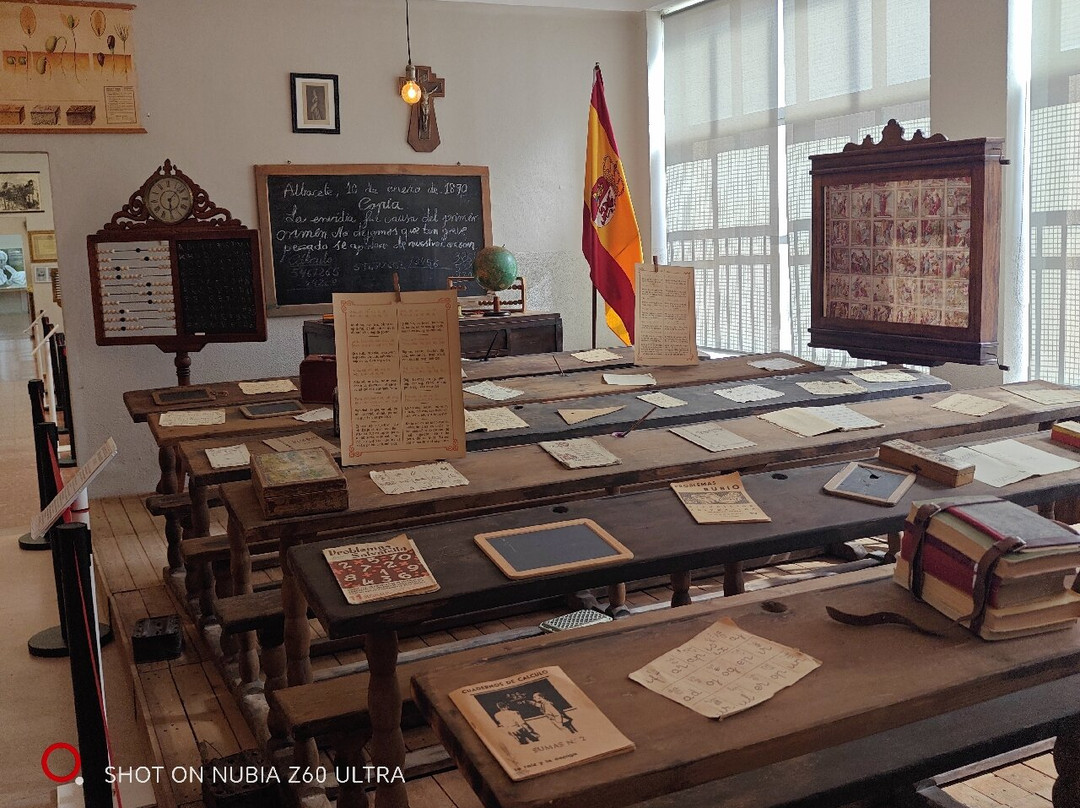 Museo del Niño-阿尔瓦塞特必去景点