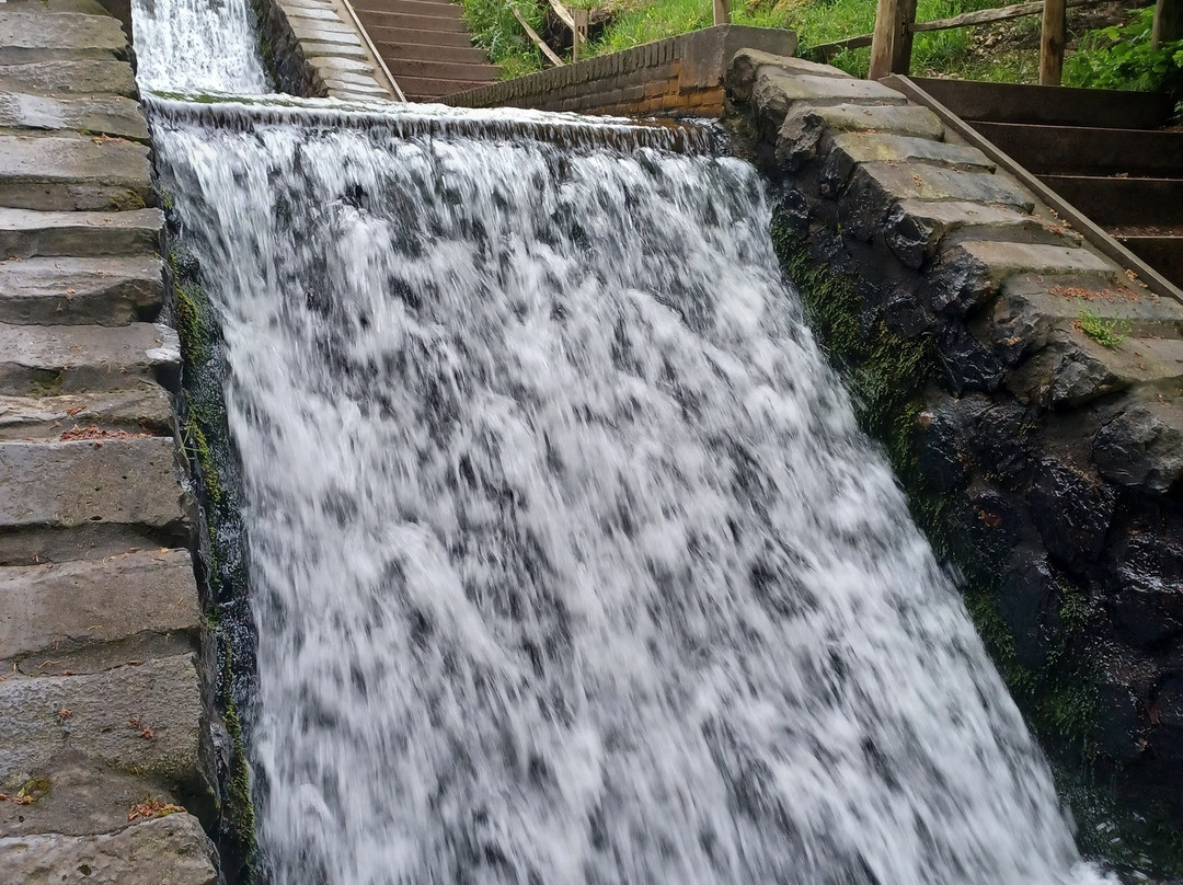 Loenense waterval-Loenen必去景点