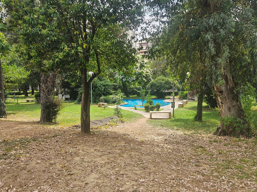 Postbllok - Checkpoint Monument-地拉那必去景点