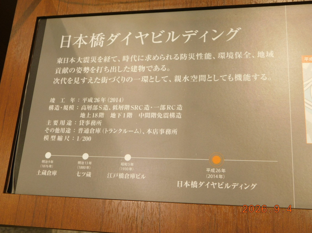 Nihombashi Diamond Bldg.-Nihonbashi必去景点