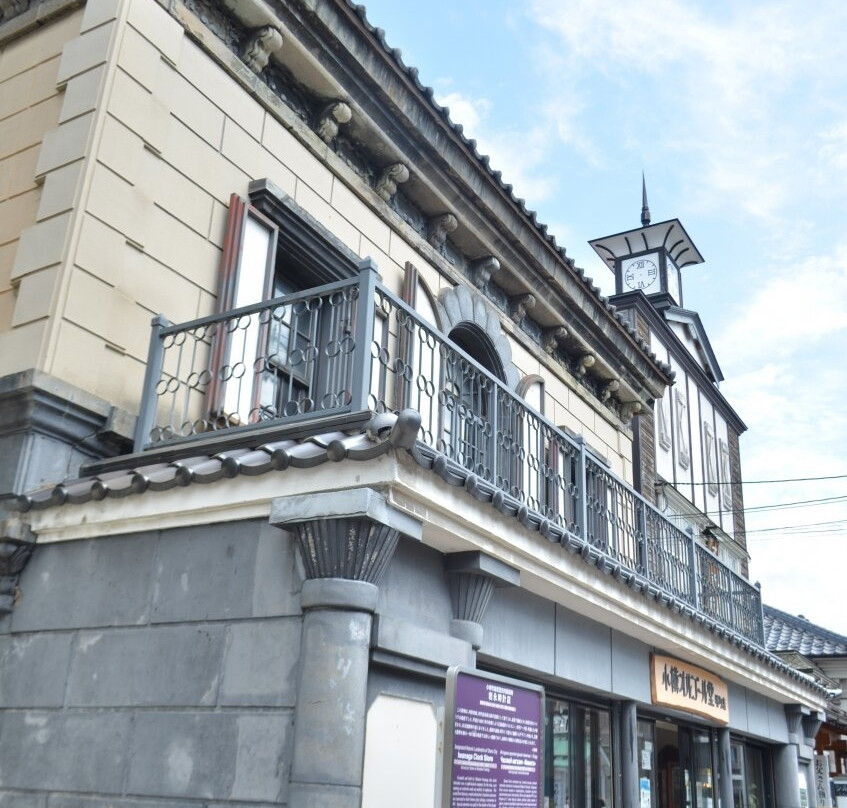 Former Iwanaga Clock Store景点图片
