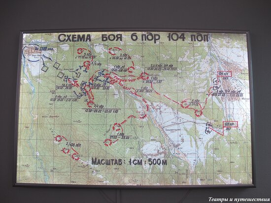 History of Airborne Troops Museum-Ryazan必去景点
