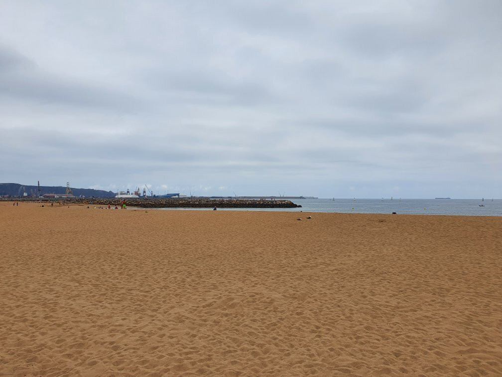 Playa de Poniente-希洪必去景点
