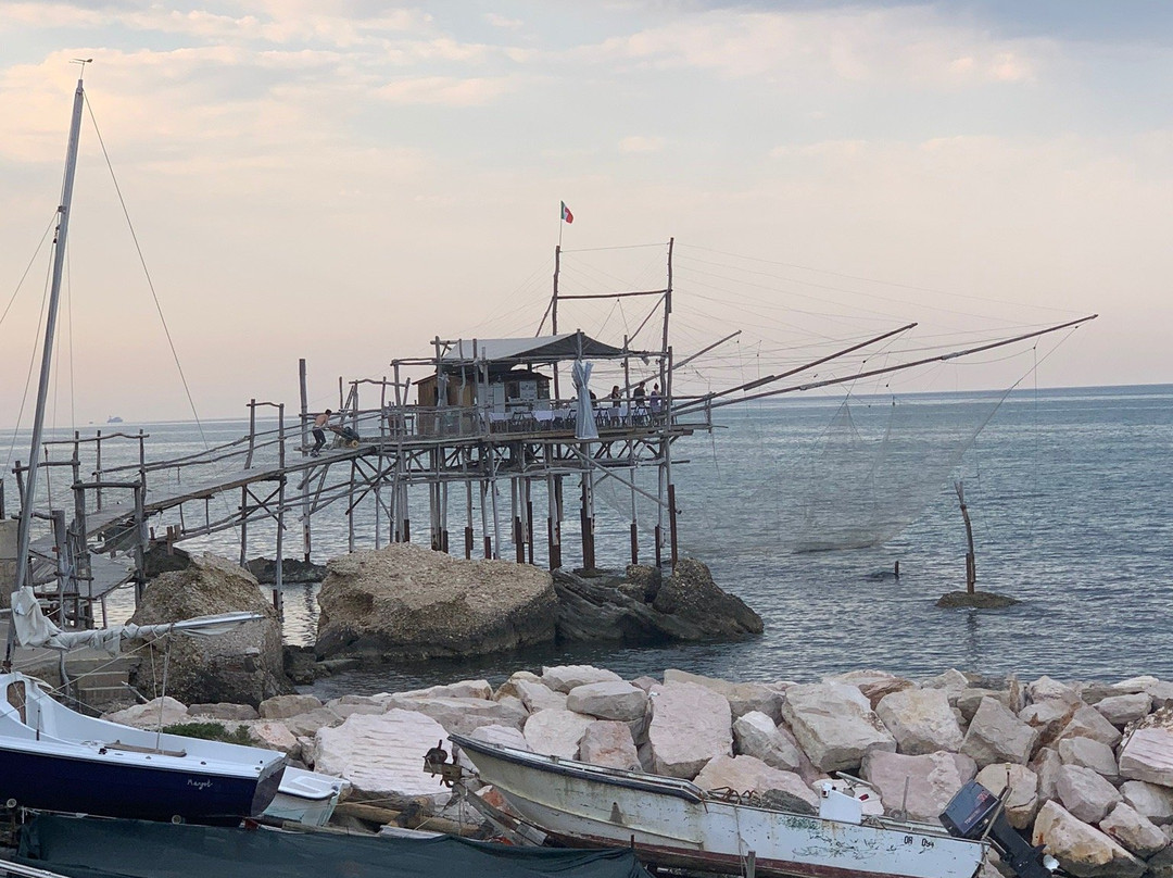Parco Costa dei Trabocchi-Ortona必去景点