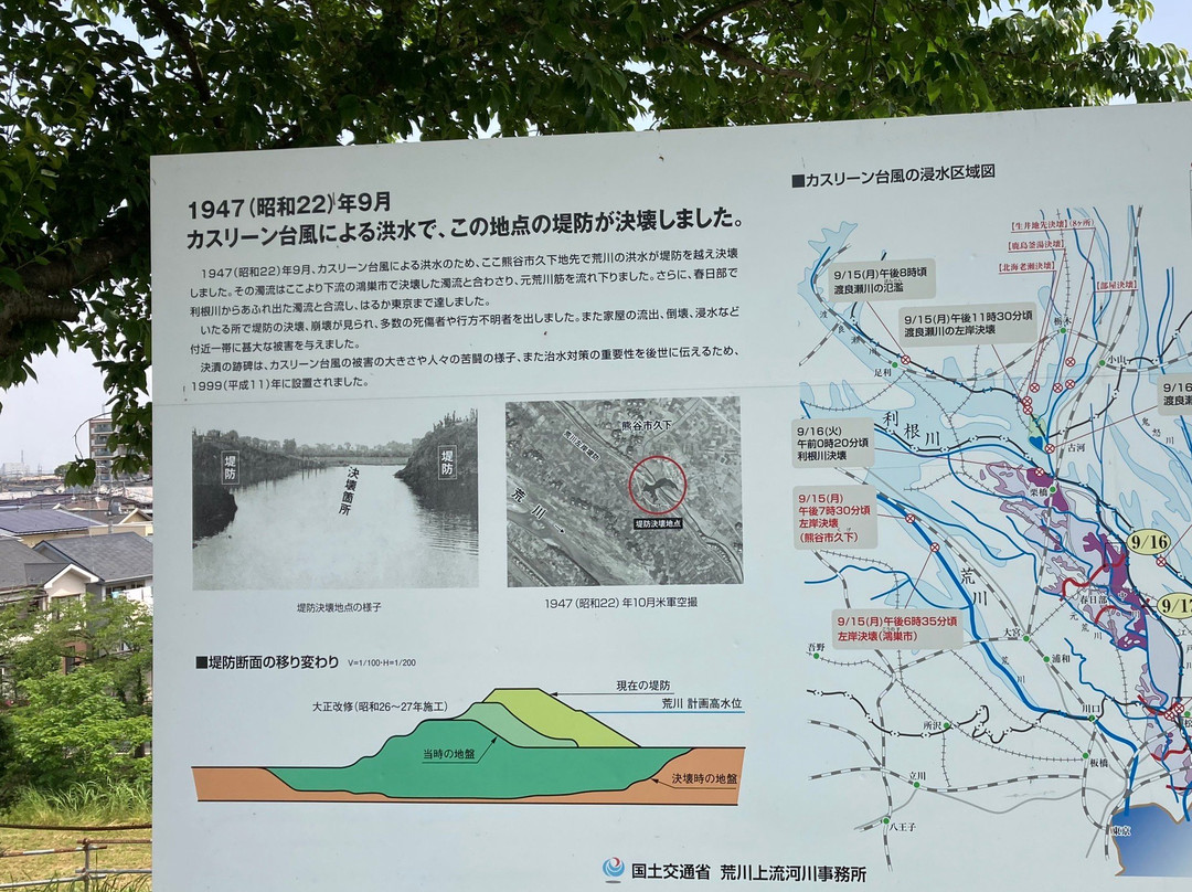 Monument of River Levee Collapse-行田市必去景点