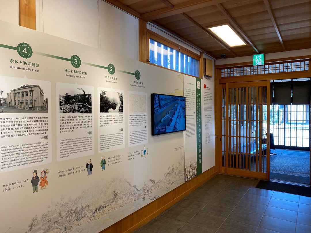 Kurashiki Monogatari Museum景点图片