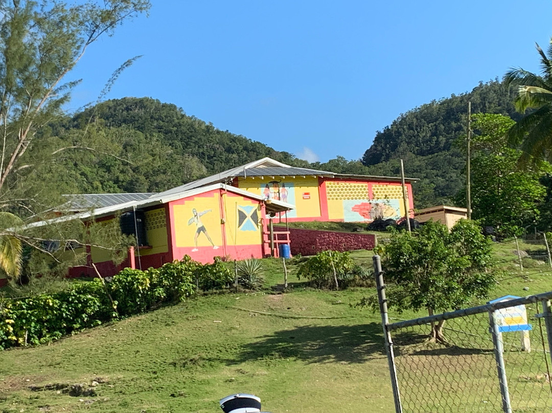 Ken's Dream Vacation-蒙特戈贝必去景点