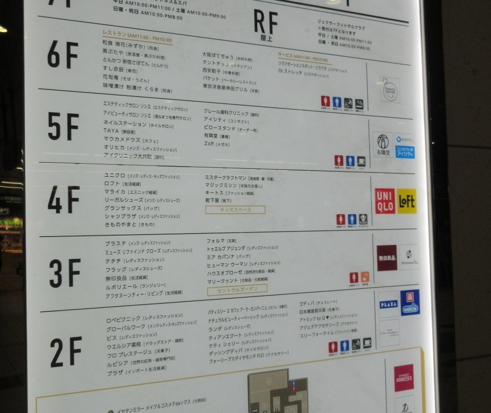 Atre Oimachi-品川区必去景点