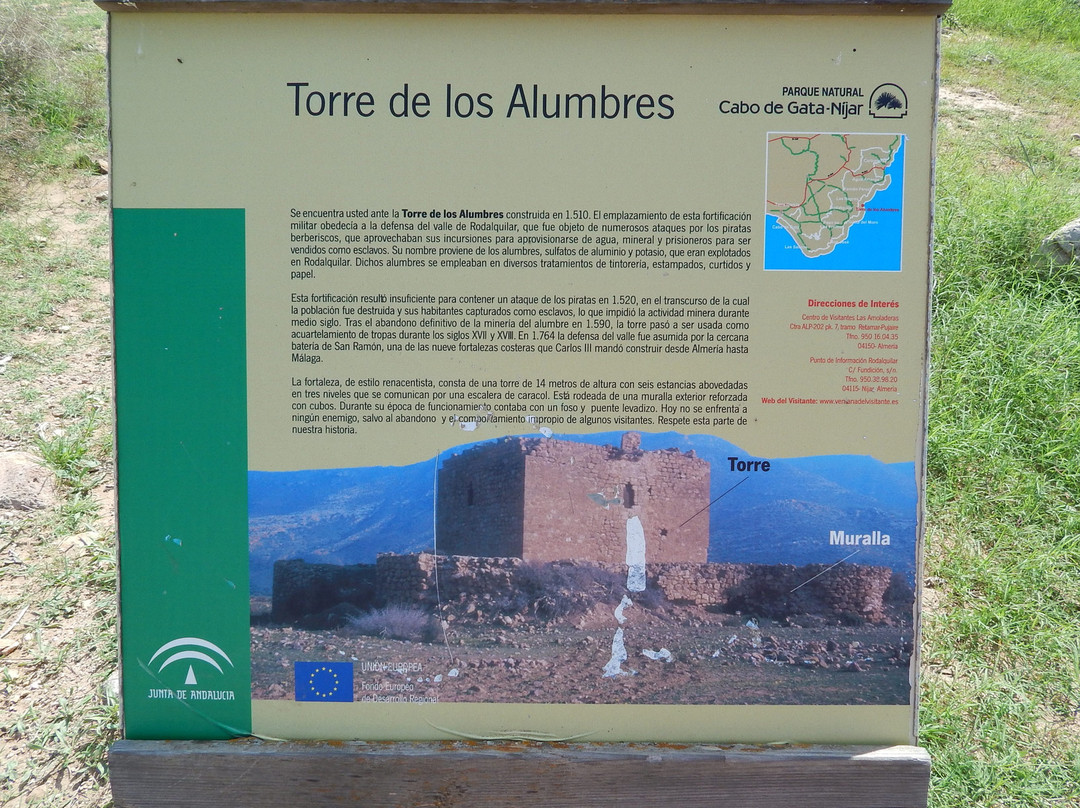 Torre de los Alumbres景点图片