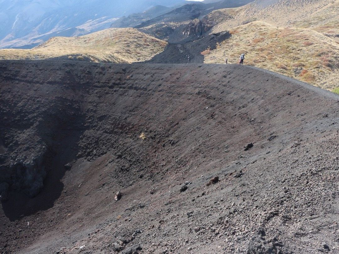 Sicily Wild Trekking-Zafferana Etnea必去景点
