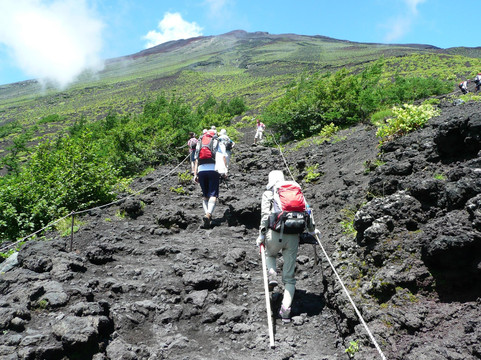 冨士エコツアー・サービス-富士河口湖町必去景点