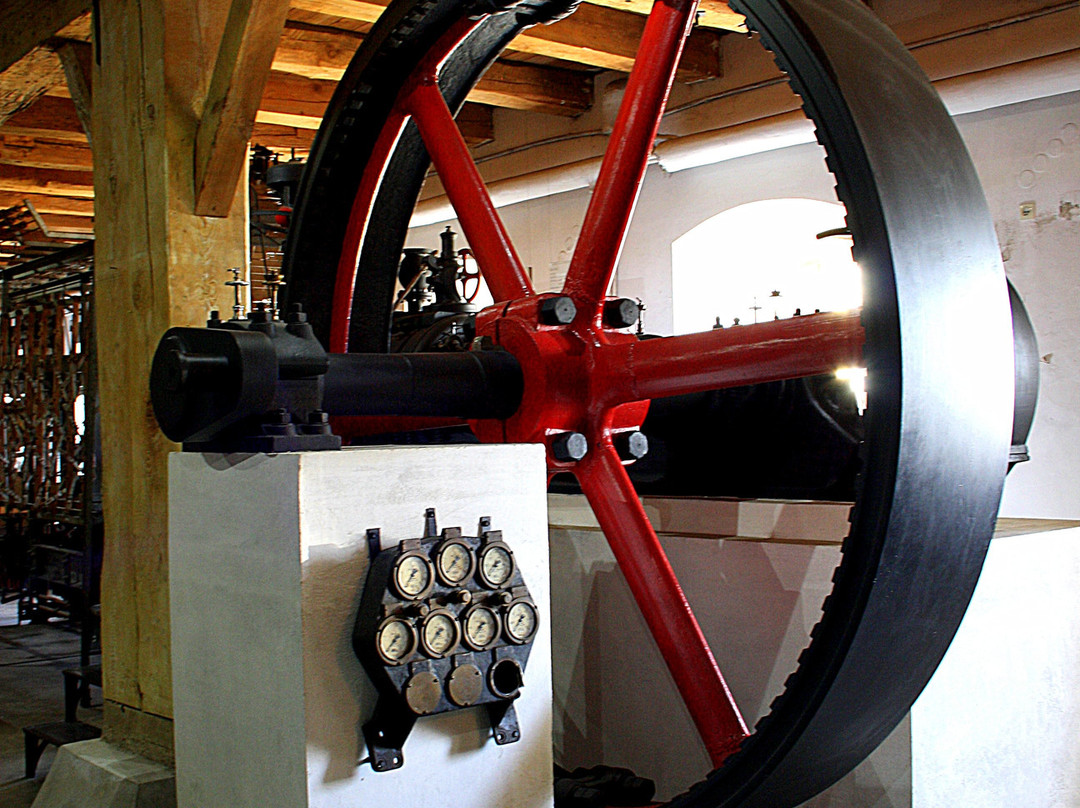 History of Industry Museum景点图片