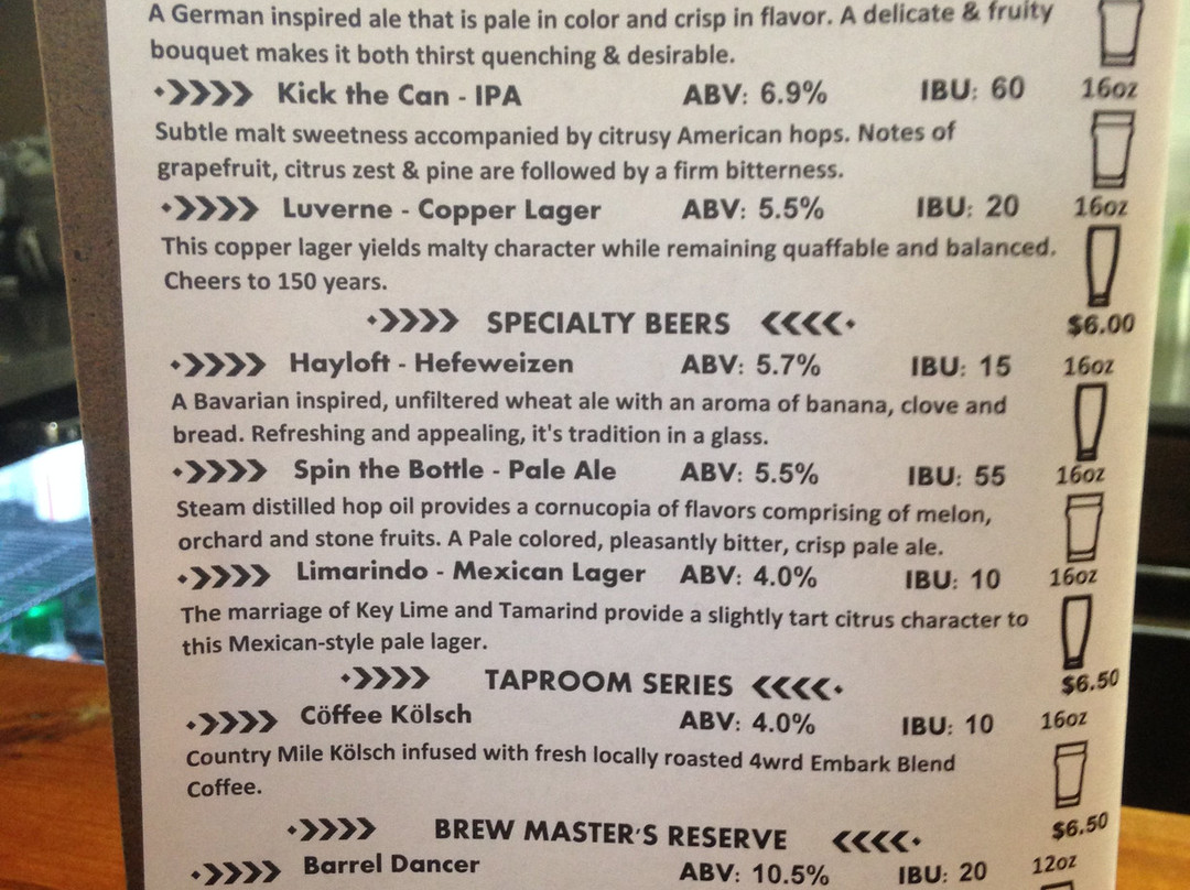 Take 16 Brewing Co.-Luverne必去景点