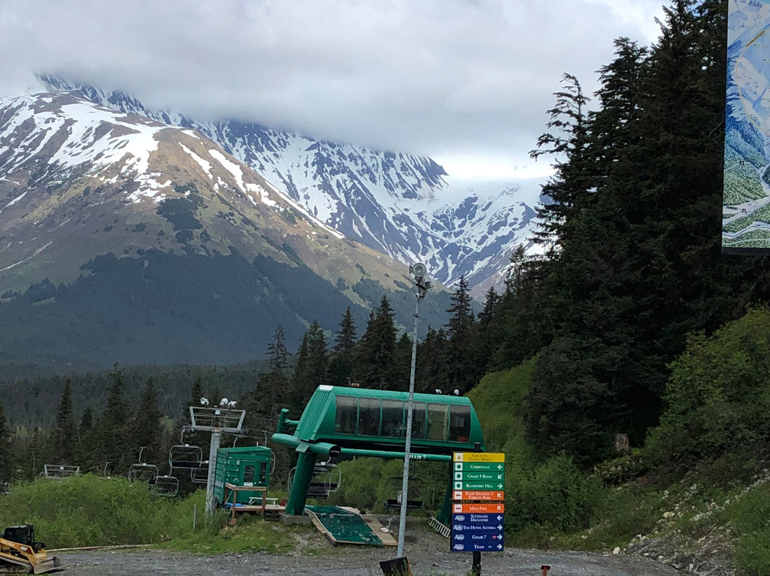 阿拉斯加酒店主图