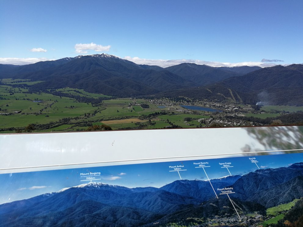 Tawonga South旅游攻略图片