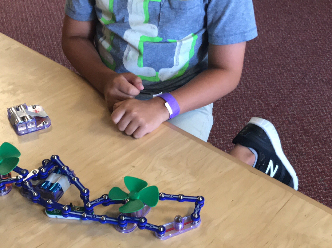 The Works Museum-布卢明顿必去景点