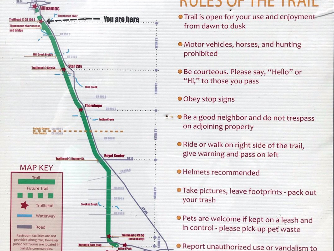 Panhandle Pathway景点图片