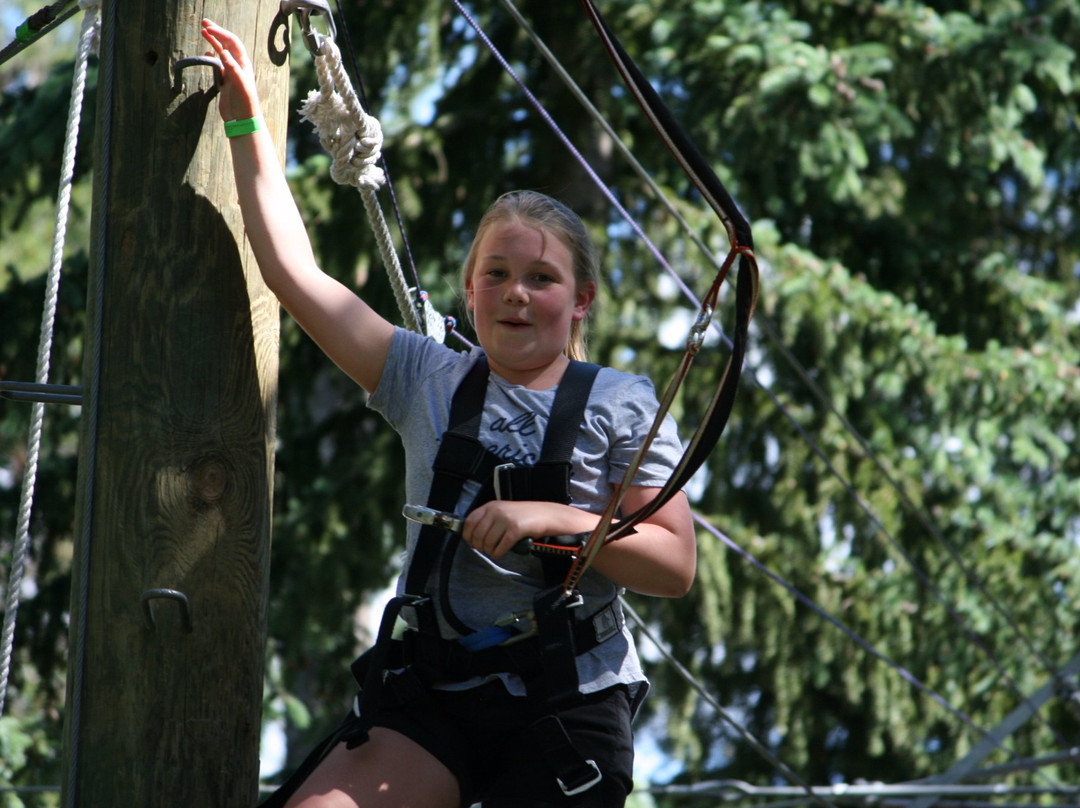 Glacier Highline-Coram必去景点