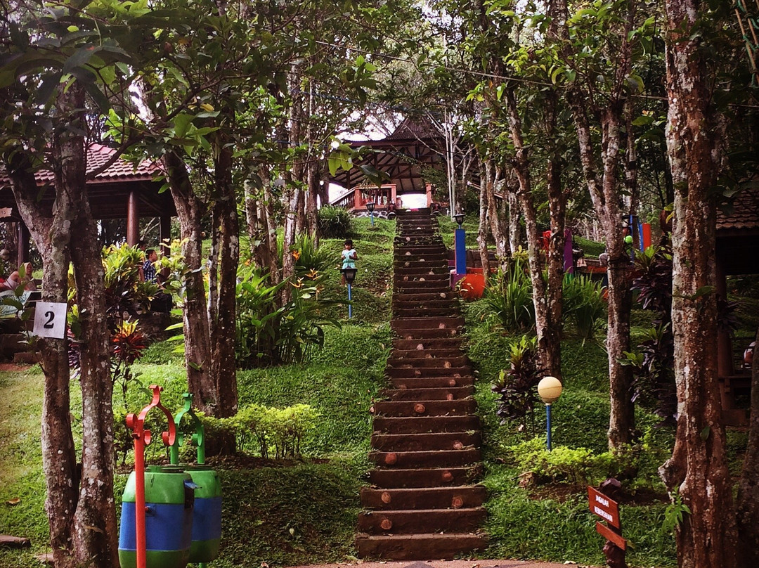Kampoeng Kopi Banaran