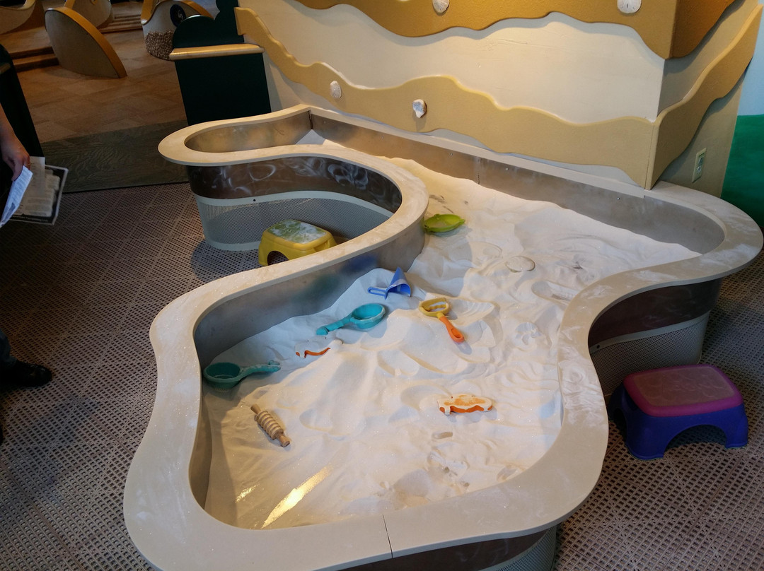 港口博物馆-巴尔的摩必去景点