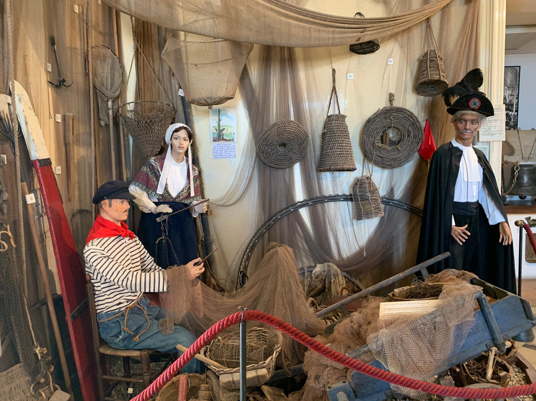 Musee Ciotaden-拉西奥塔必去景点