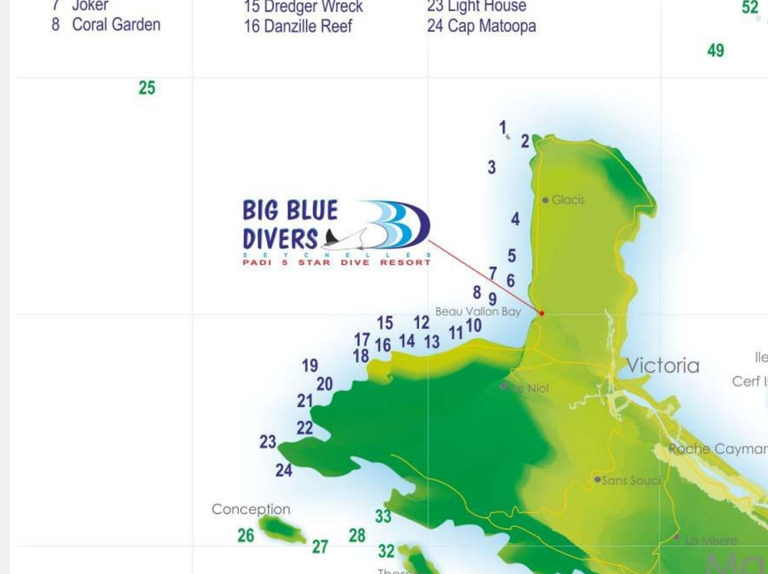 Big Blue Divers景点图片