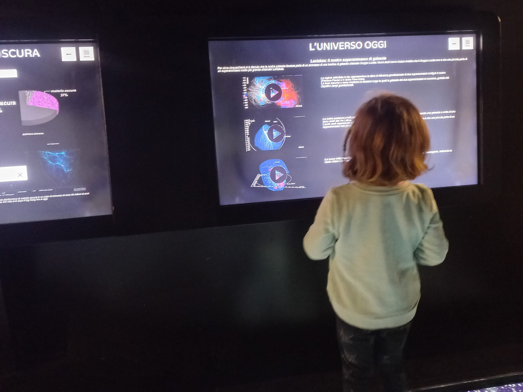 Planetario Di Torino-Pino Torinese必去景点
