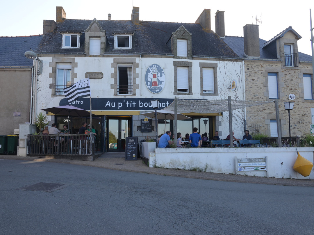 Port De Trehiguier-Penestin必去景点