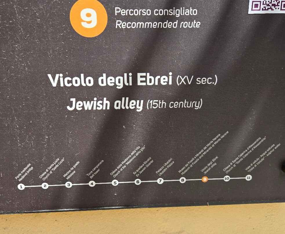 Santuario Del SS Sacramento-Apecchio必去景点