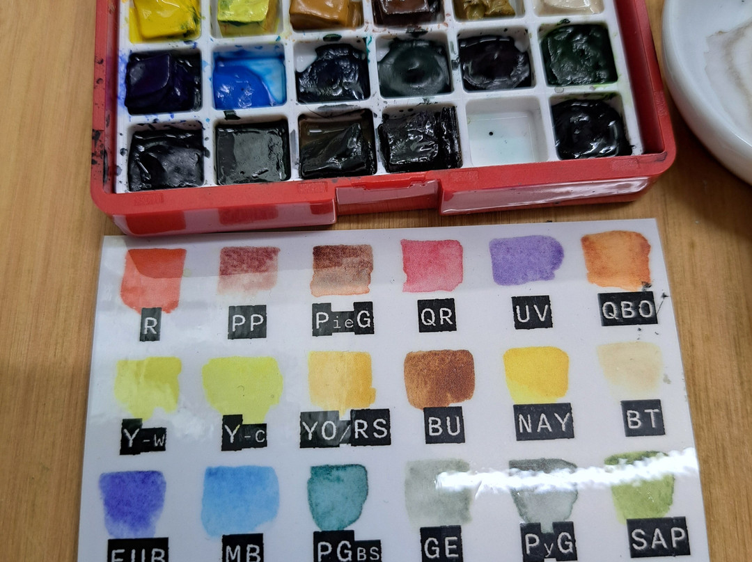 Rebekah Findlay Artist-Bedale必去景点