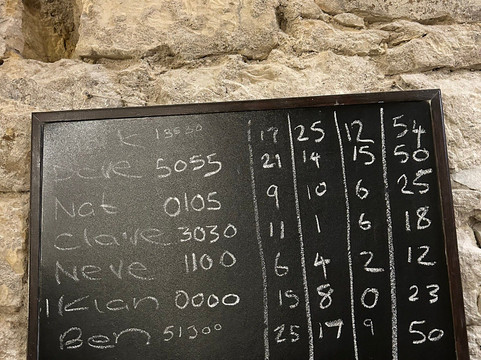 The House Of Axes-布拉格必去景点