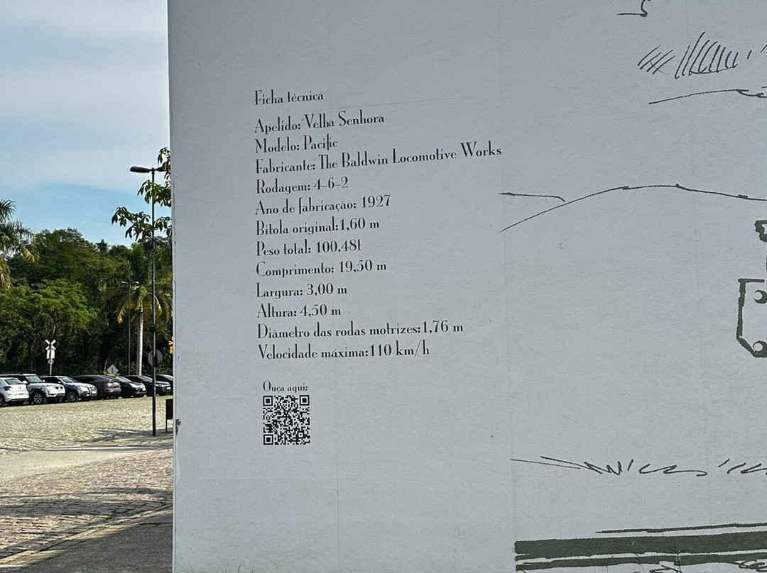 Trem De Guararema-Guararema必去景点