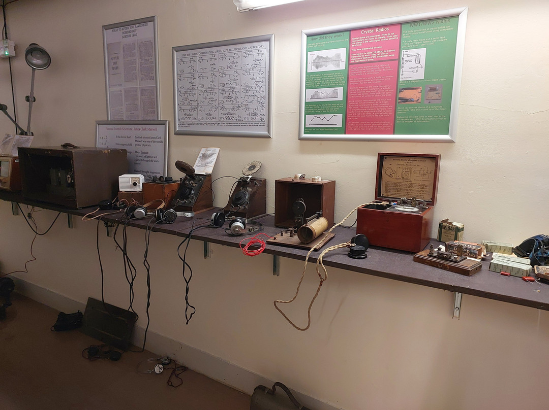 Behind the Radar-因弗内斯必去景点