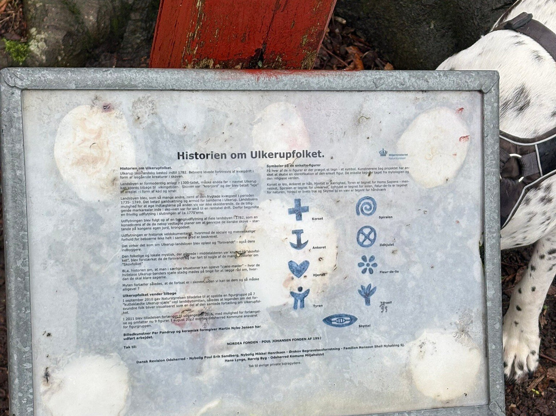 Ulkerup Landsby-Nykoebing必去景点