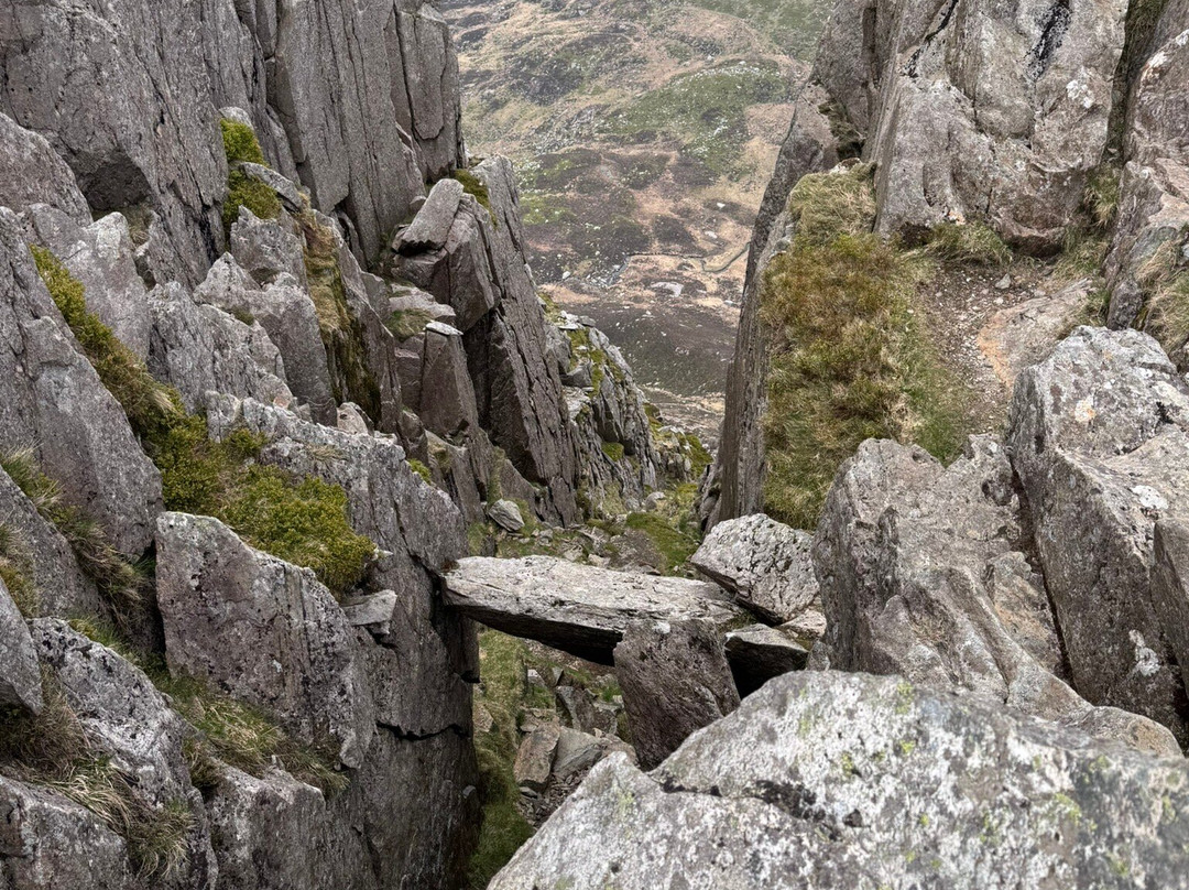 MountainXperience-Llanberis必去景点