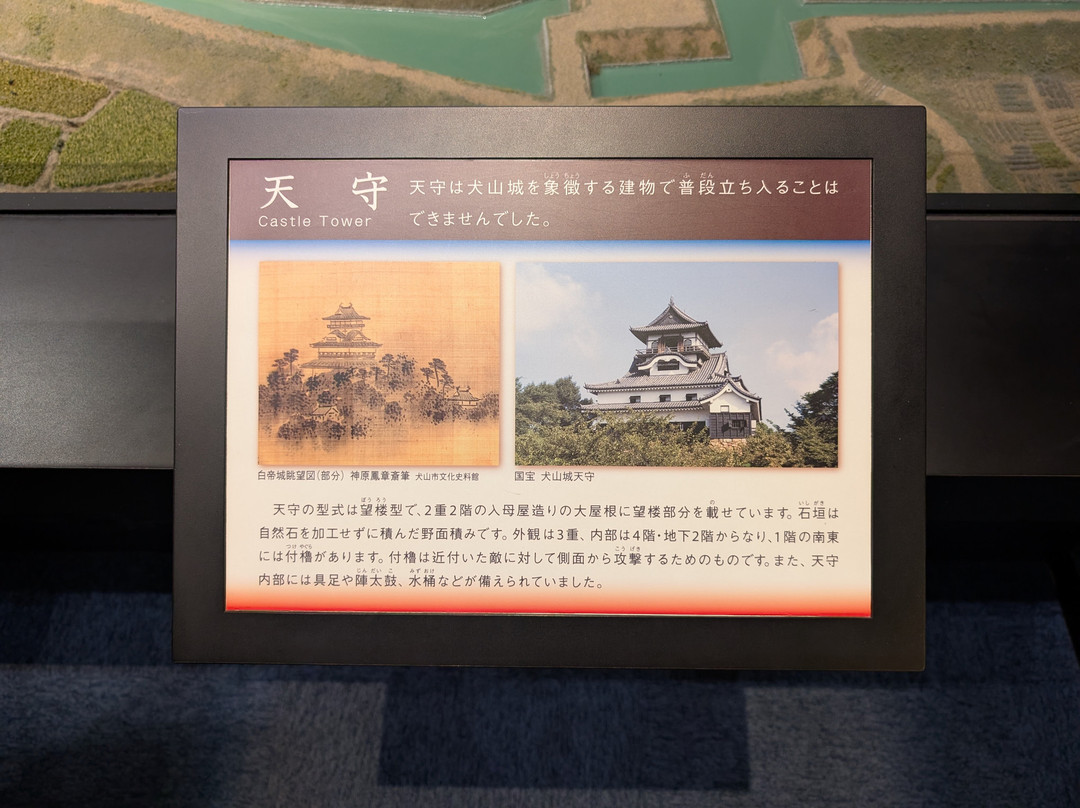 Shiro to Machi Museum-犬山市必去景点