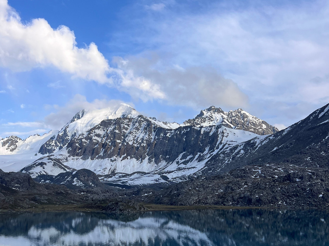 Hiking Kyrgyzstan-Karakol必去景点