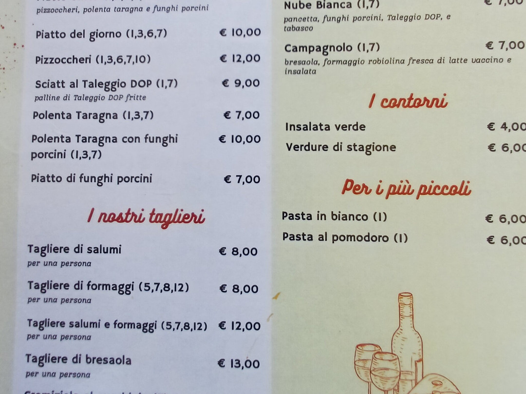 Formaggeria Carozzi-Pasturo必去景点