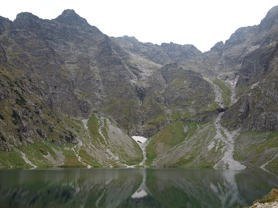 The Black Pond-Tatra National Park必去景点