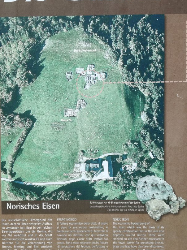 Archäologiepark Gurina-Dellach必去景点