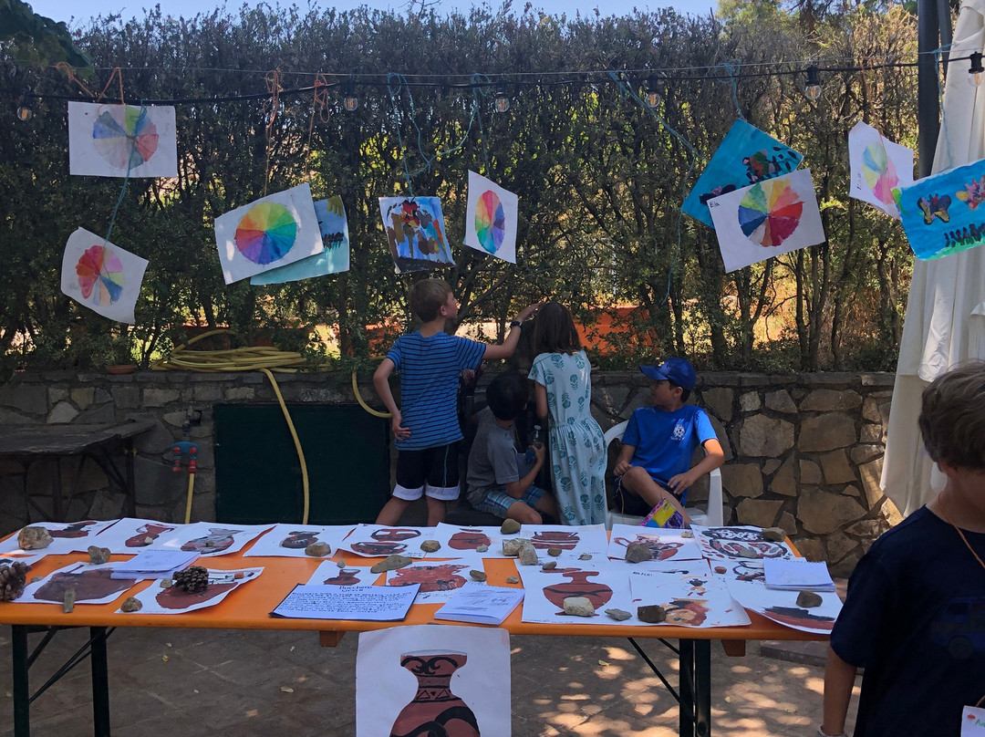 Arte al Sole-罗马必去景点