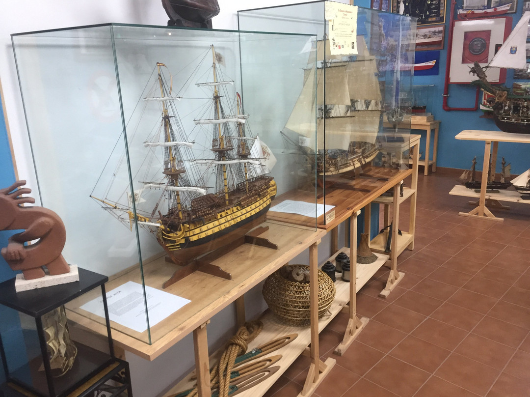 Museo del Pescador景点图片