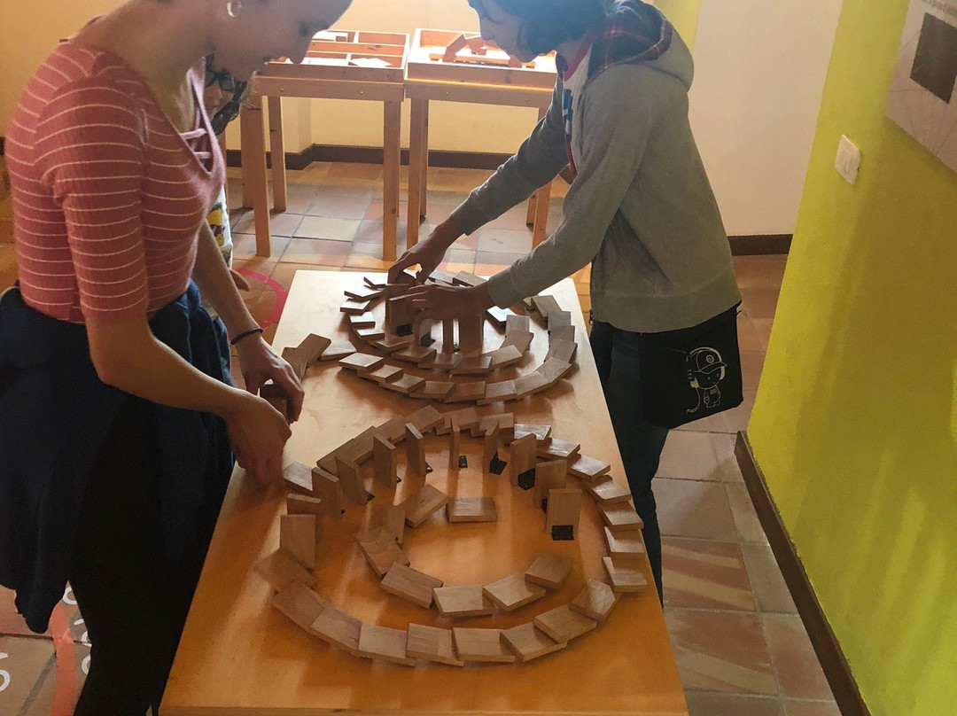 Museo della Scienza e della Tecnologia景点图片