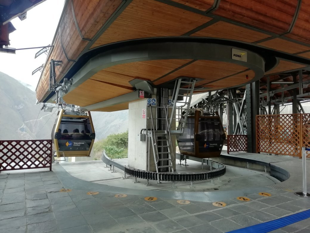 Telecabinas Kuelap-Tingo Maria National Park必去景点