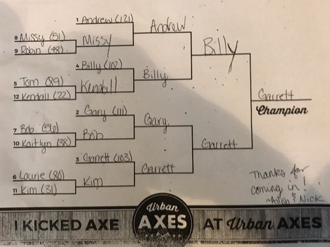 Urban Axes Baltimore-巴尔的摩必去景点