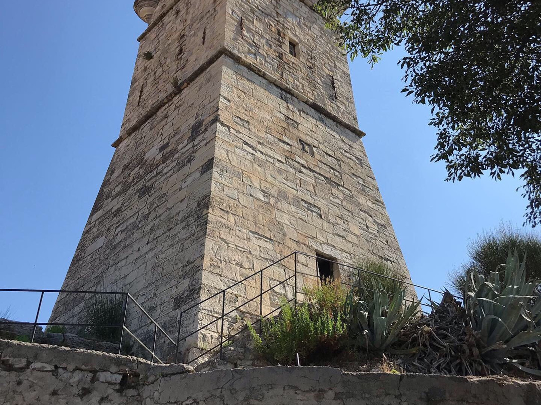 Tour de l'Horloge-Draguignan必去景点