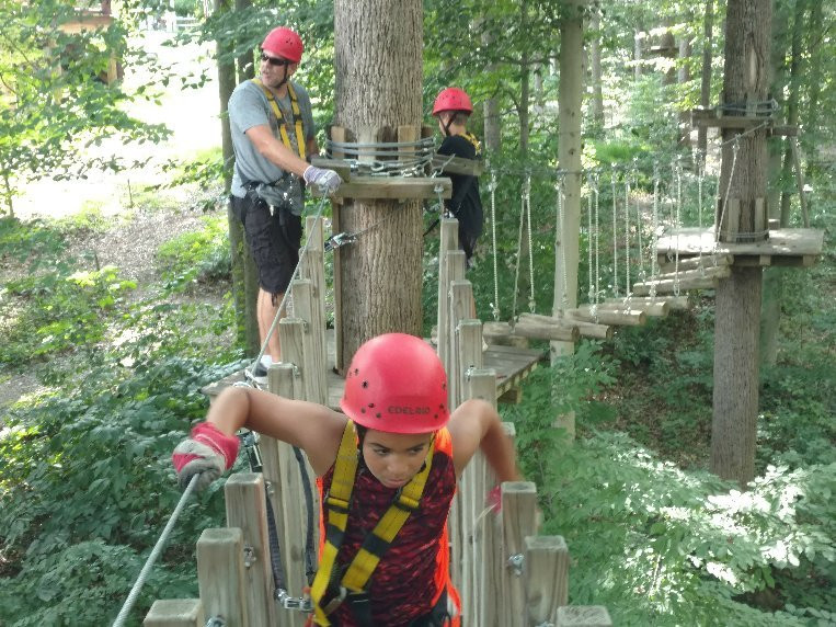 TreeTops Canopy Tour-Lansing必去景点
