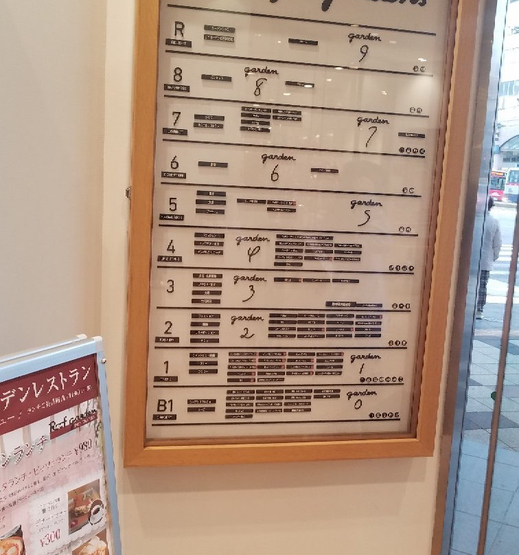 Maruya Gardens-鹿儿岛市必去景点