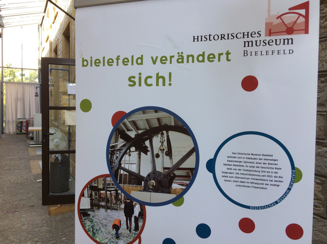 Historisches Museum景点图片