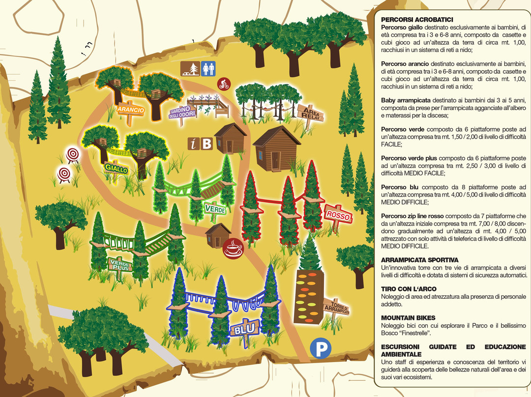 Parco NaturAvventura Finestrelle-Santa Ninfa必去景点